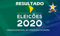 Conheça os vereadores eleitos em Conceição da Barra